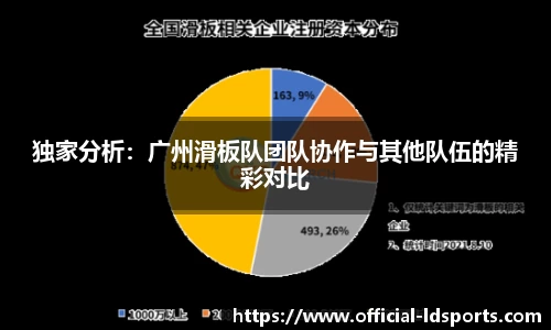 乐动体育官网
