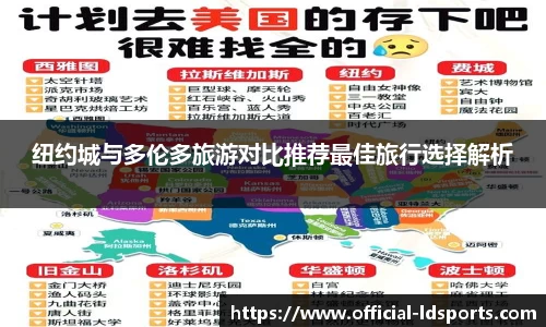 乐动体育官网